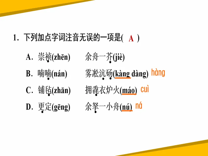 PPT内页预览