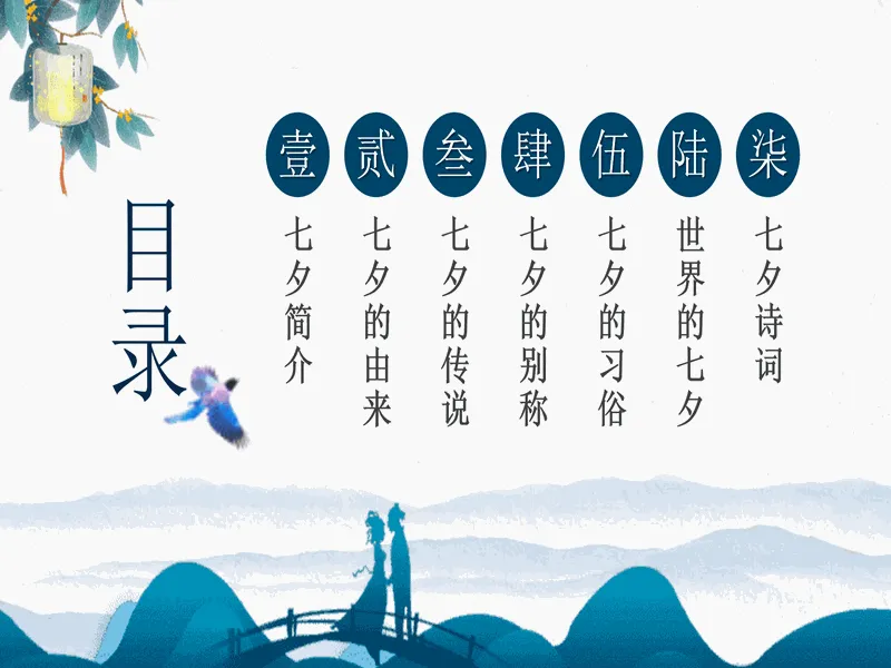 PPT内页预览