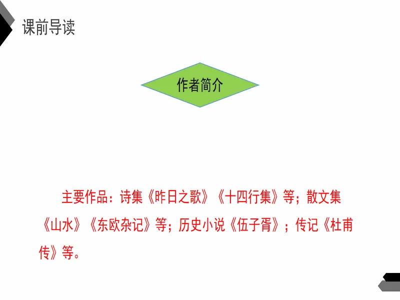 PPT内页预览