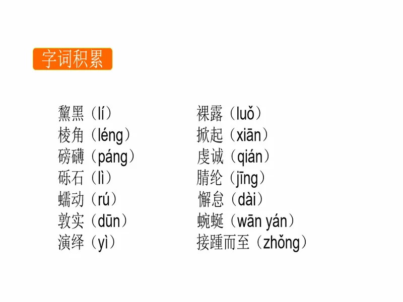 PPT内页预览