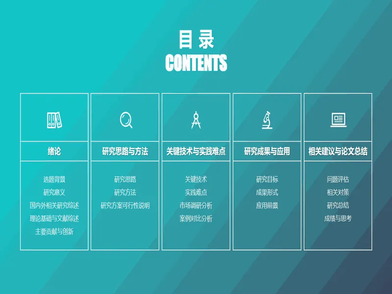 PPT内页预览