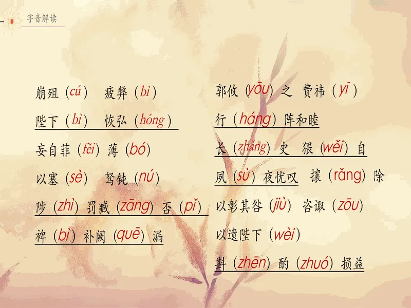 PPT内页预览