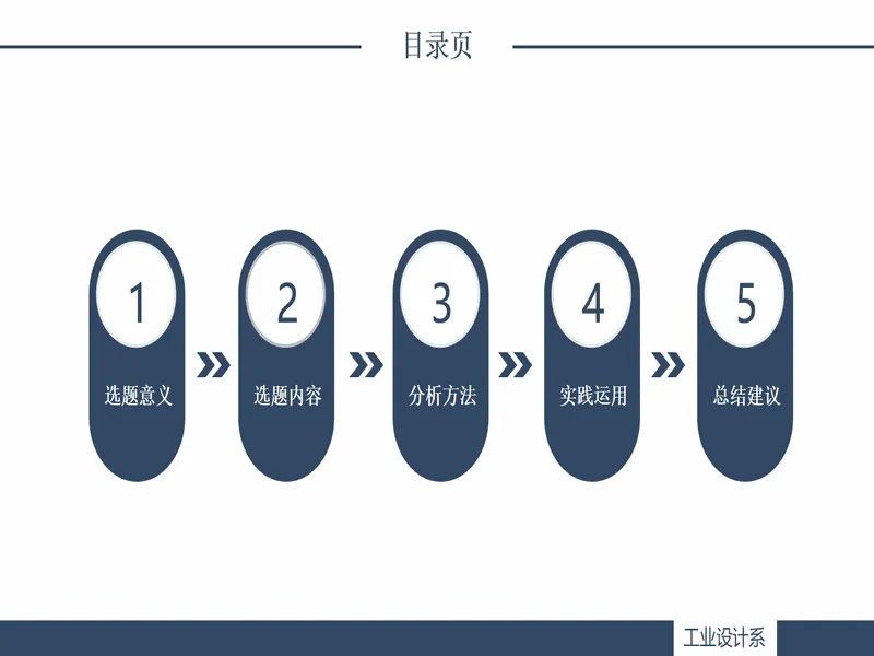PPT内页预览