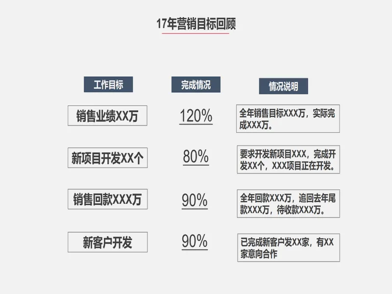 PPT内页预览