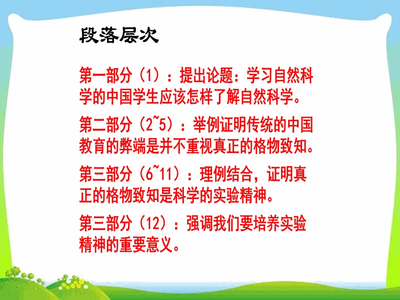 PPT内页预览