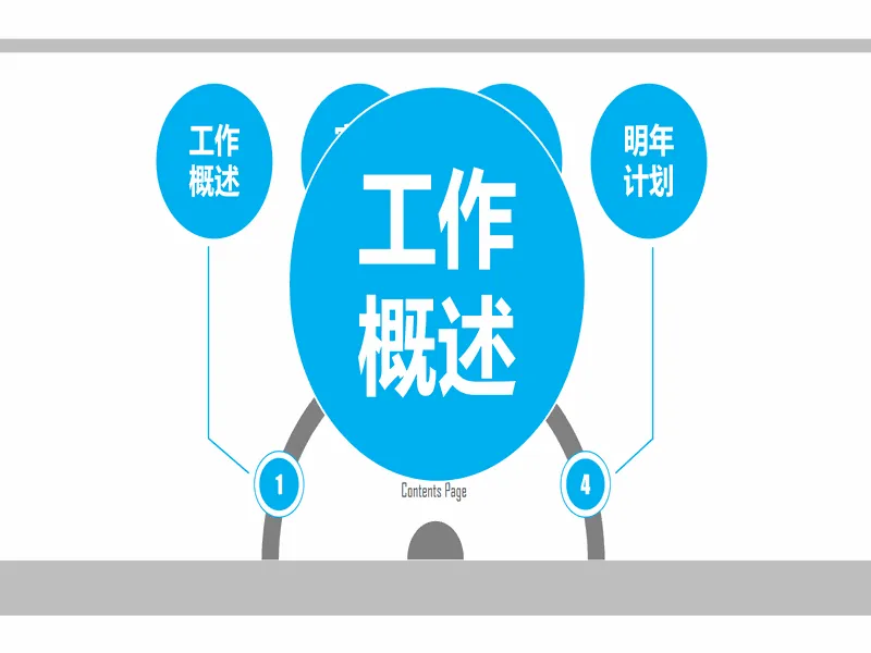 PPT内页预览