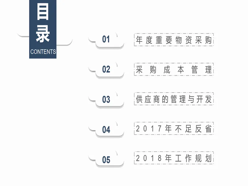 PPT内页预览