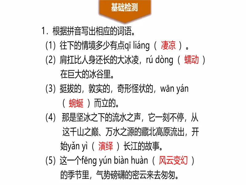 PPT内页预览