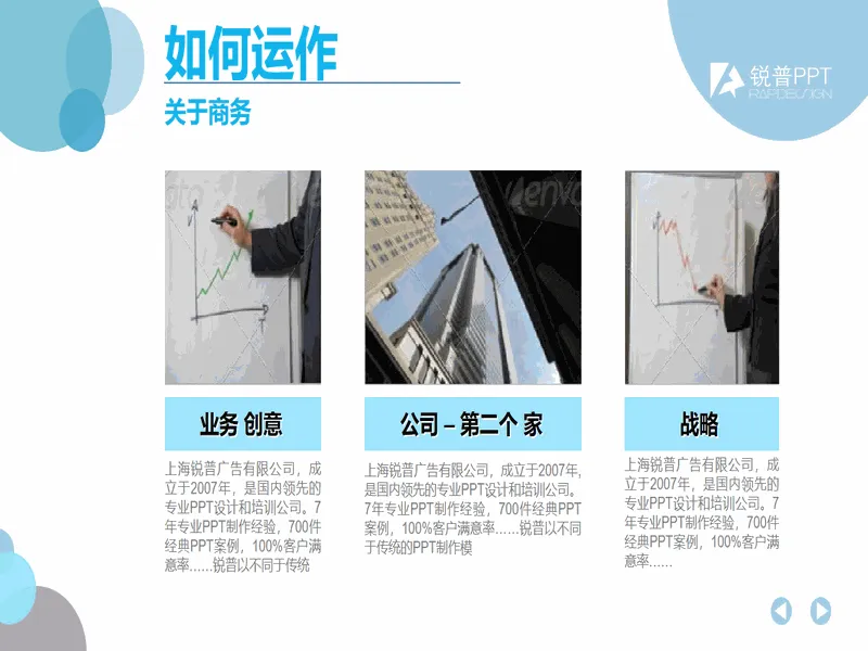 PPT内页预览