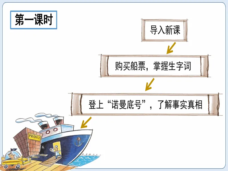 PPT内页预览