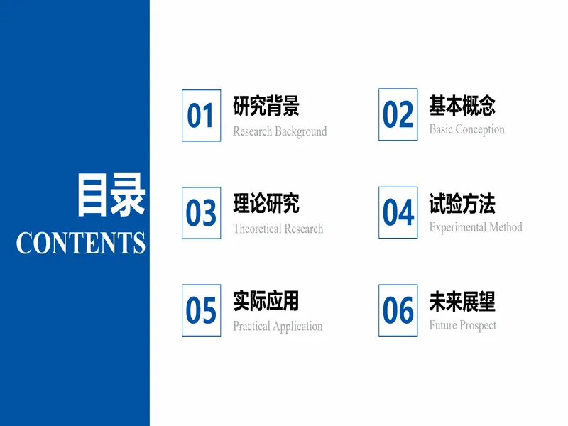 PPT内页预览