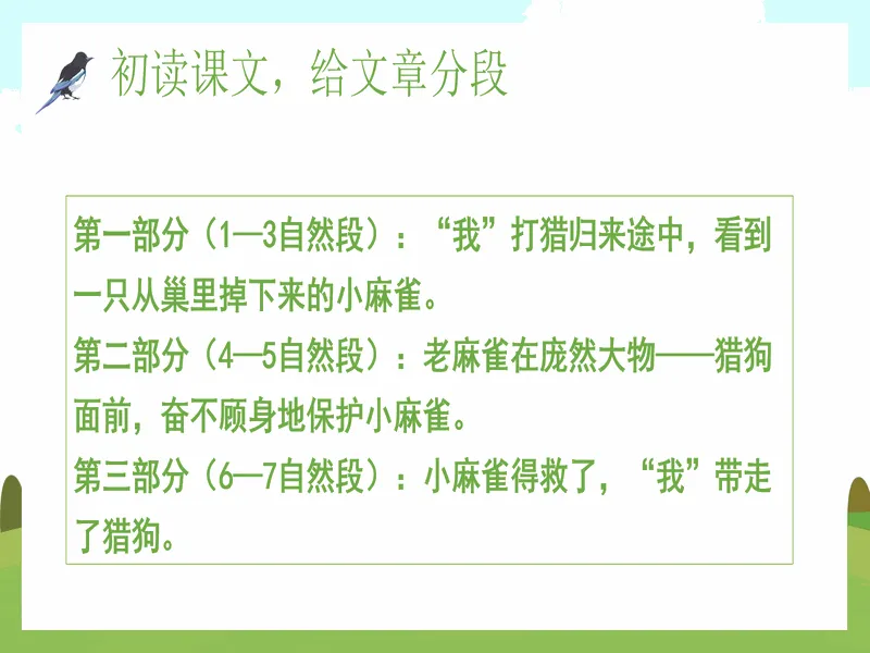 PPT内页预览