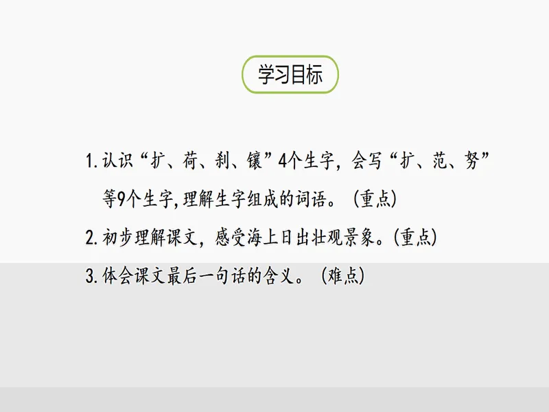 PPT内页预览
