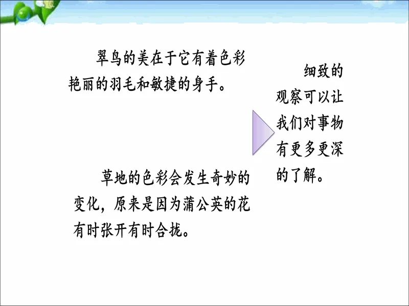 PPT内页预览