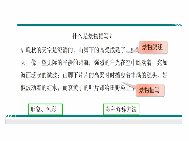 PPT内页预览