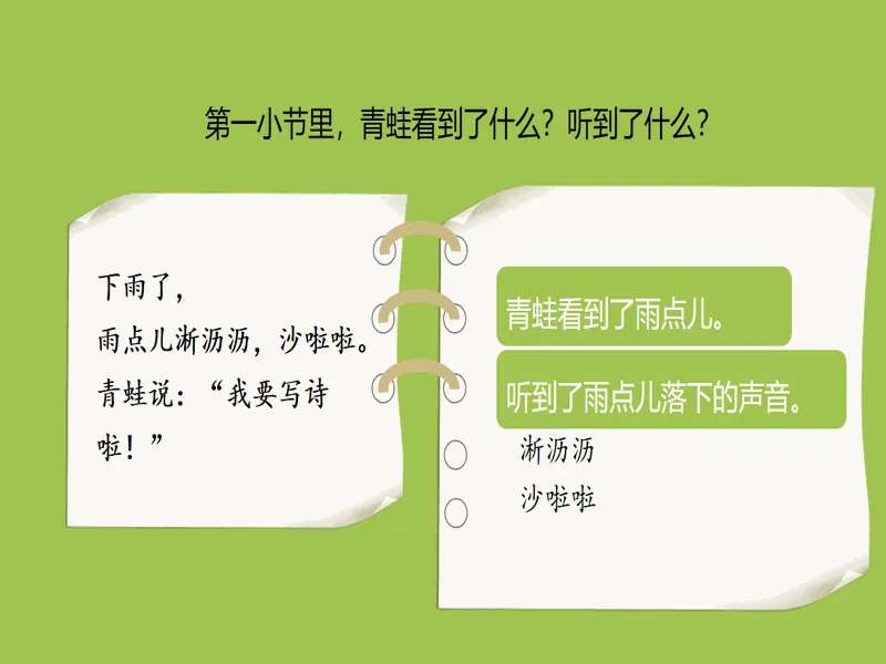 PPT内页预览