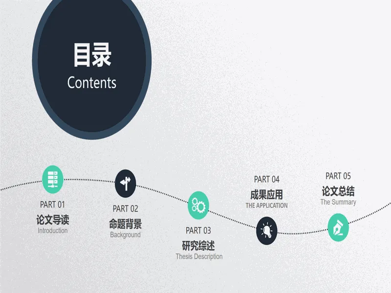 PPT内页预览
