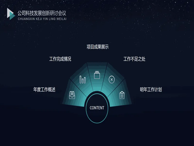 PPT内页预览