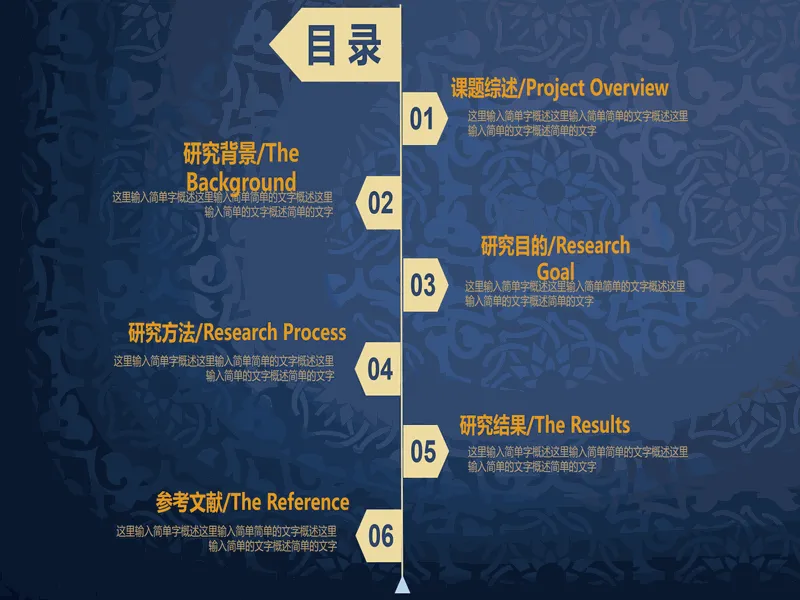 PPT内页预览
