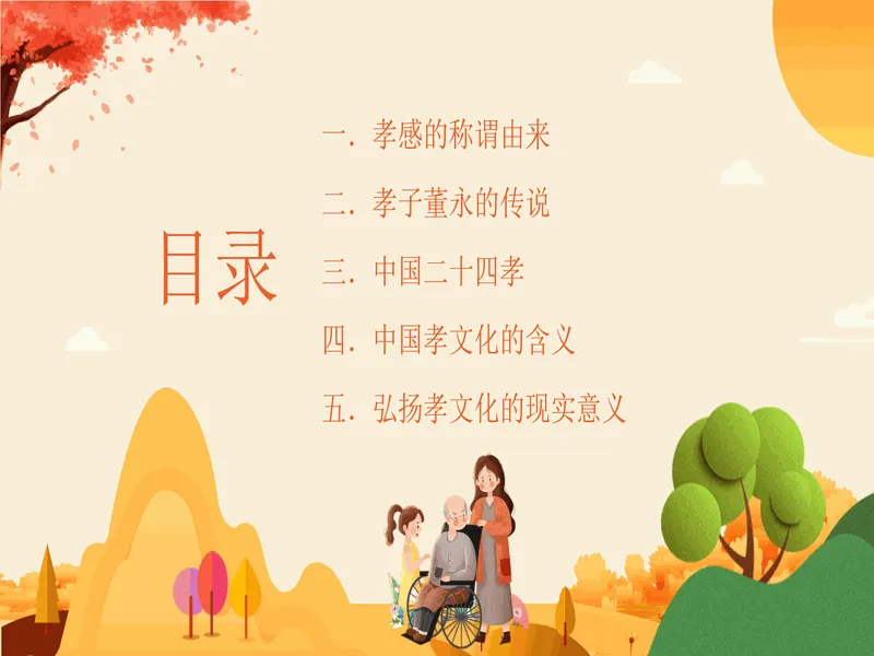 PPT内页预览