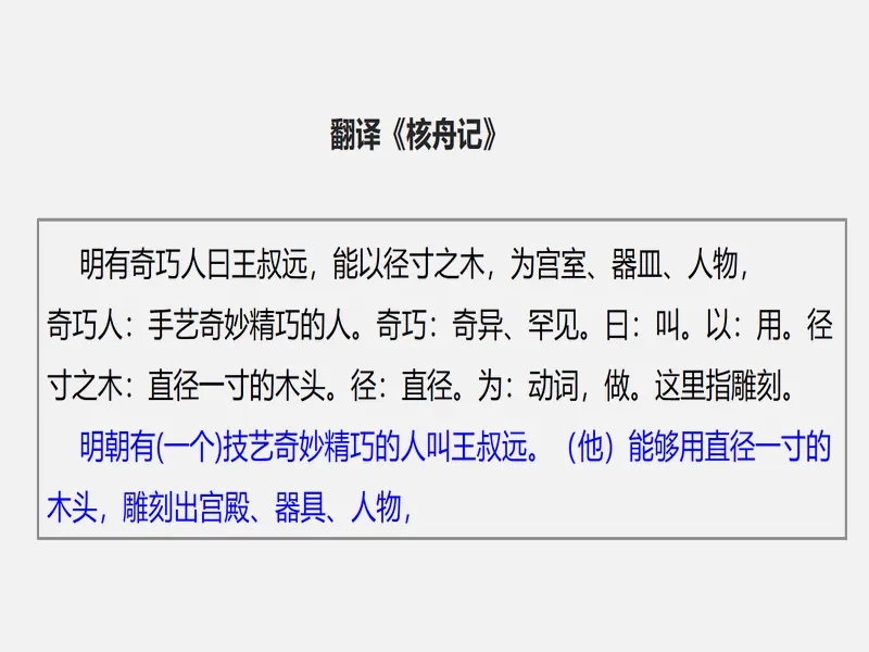 PPT内页预览