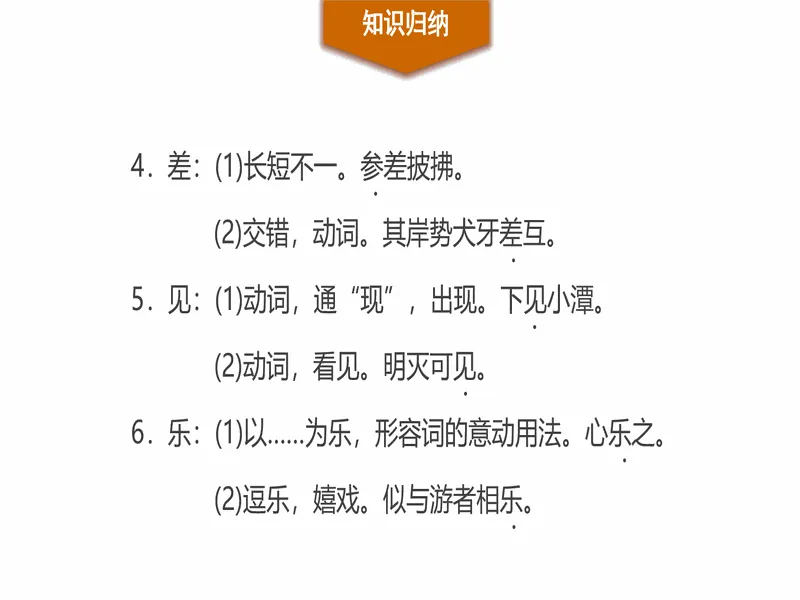 PPT内页预览
