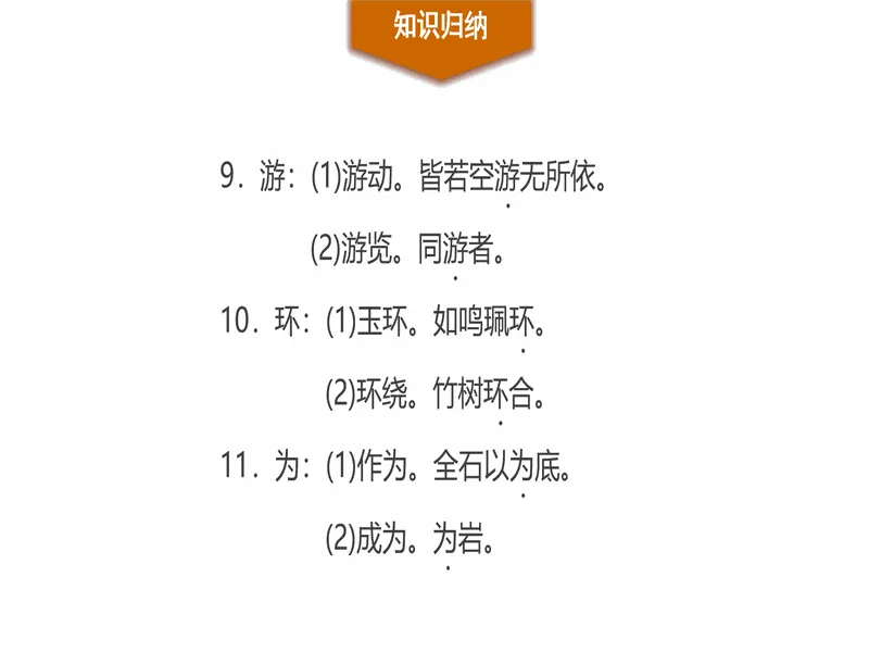 PPT内页预览