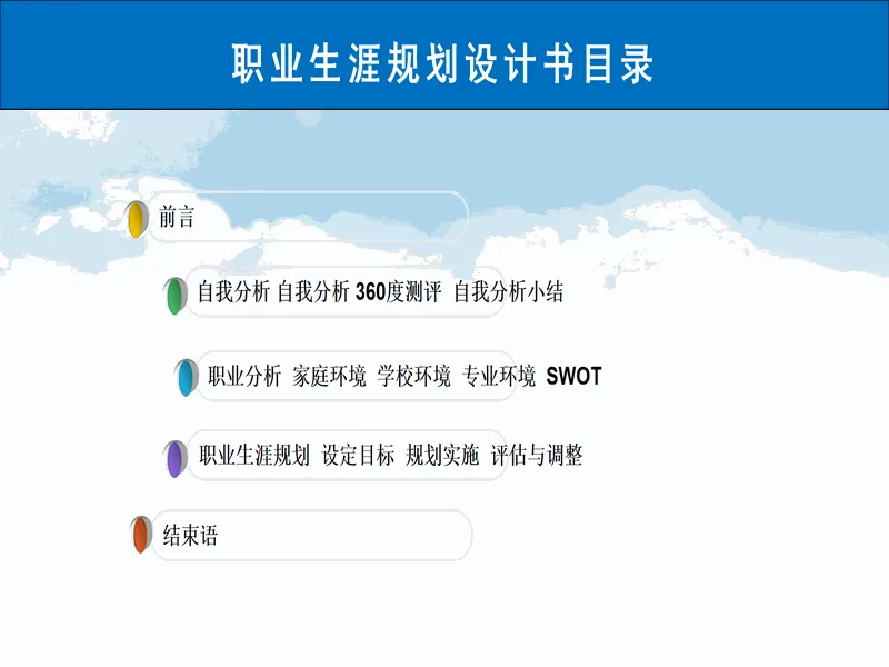 PPT内页预览