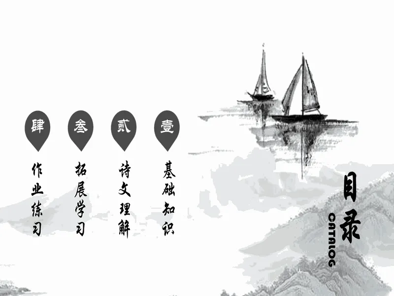 PPT内页预览