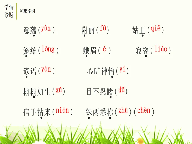 PPT内页预览
