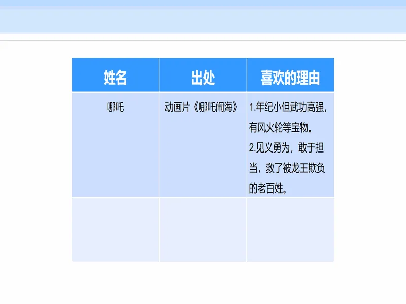 PPT内页预览